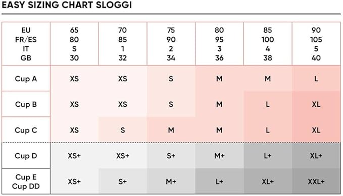 Sloggi ZERO Feel 2.0 THE UP Push Up Bra (10226701)