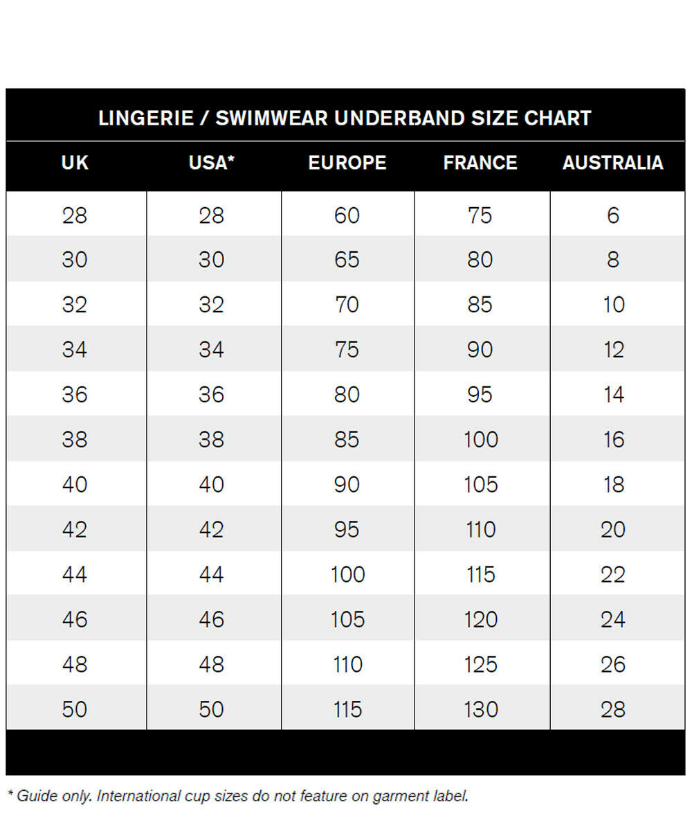 Panache Bra Underband Size Conversion Chart